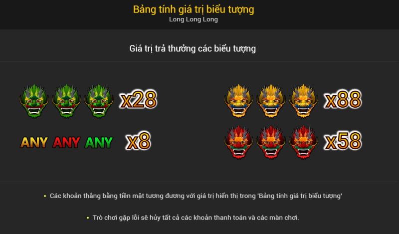 Bảng đổi thưởng Long Long Long Bảng đổi thưởng Long Long Long