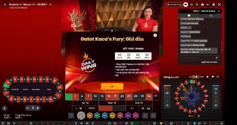 Các hình thức cược Roulette Các hình thức cược Roulette